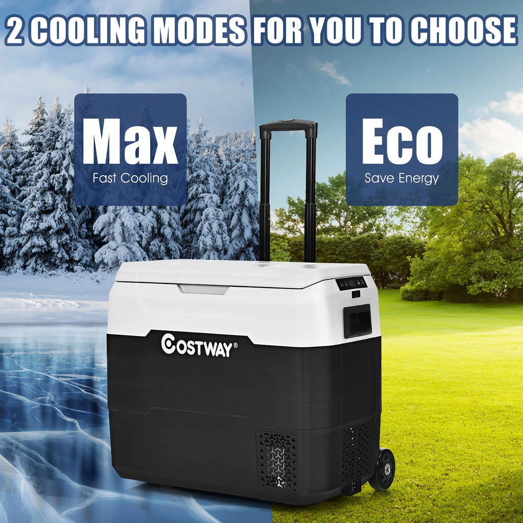 Portable Dual-Zone Car Refrigerator White F925