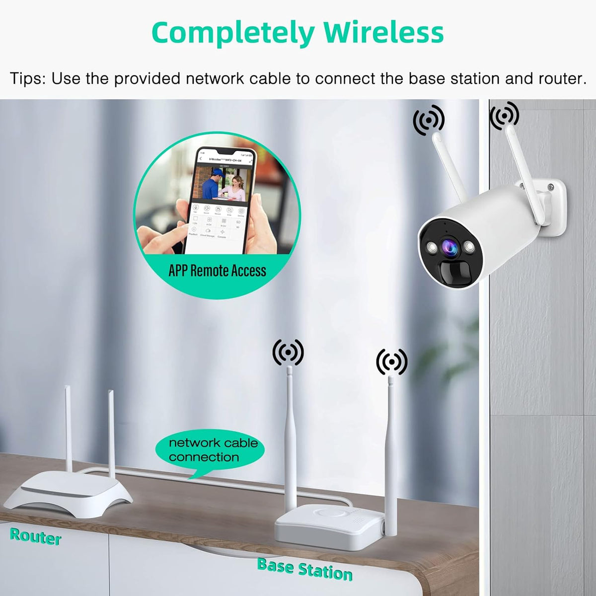 Wireless Security Camera System 3MP with 2 Way Audio, 2 PCS Battery Camera and WiFi Base Station, Color Night Vision H946