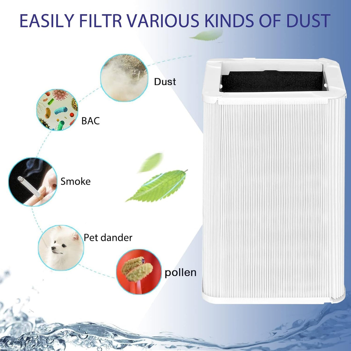 True HEPA Activated Carbon Replacement Filter Pack of 2 B9947