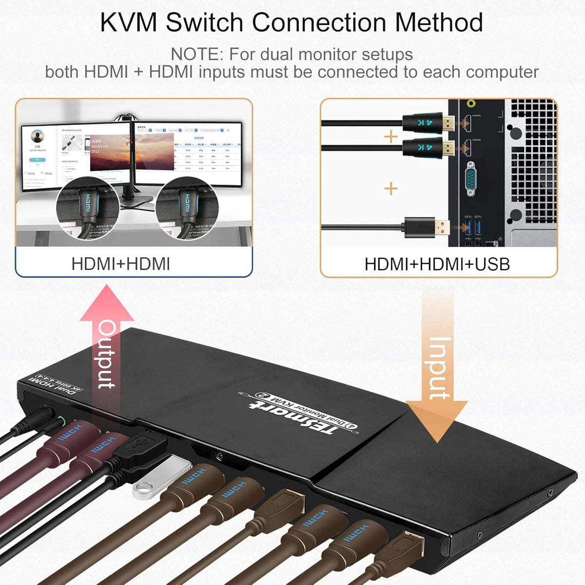2-Port Dual Monitor HDMI KVM Switch 4K@60Hz with HDMI Cables C7752