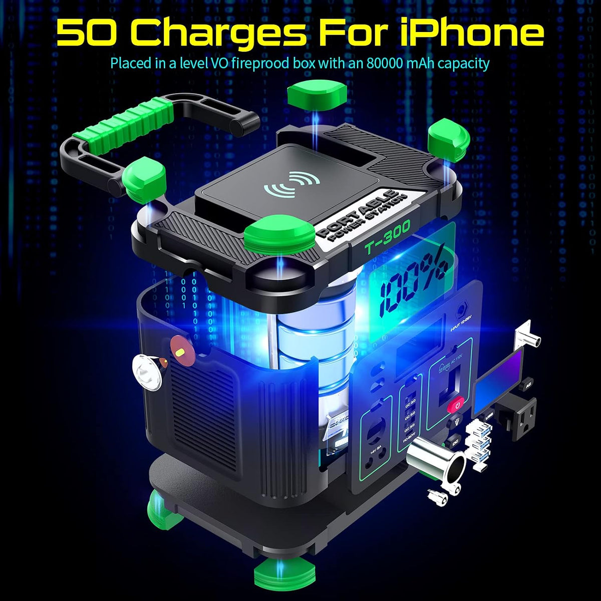 300W Portable Power Station with 110V AC Outlet R120
