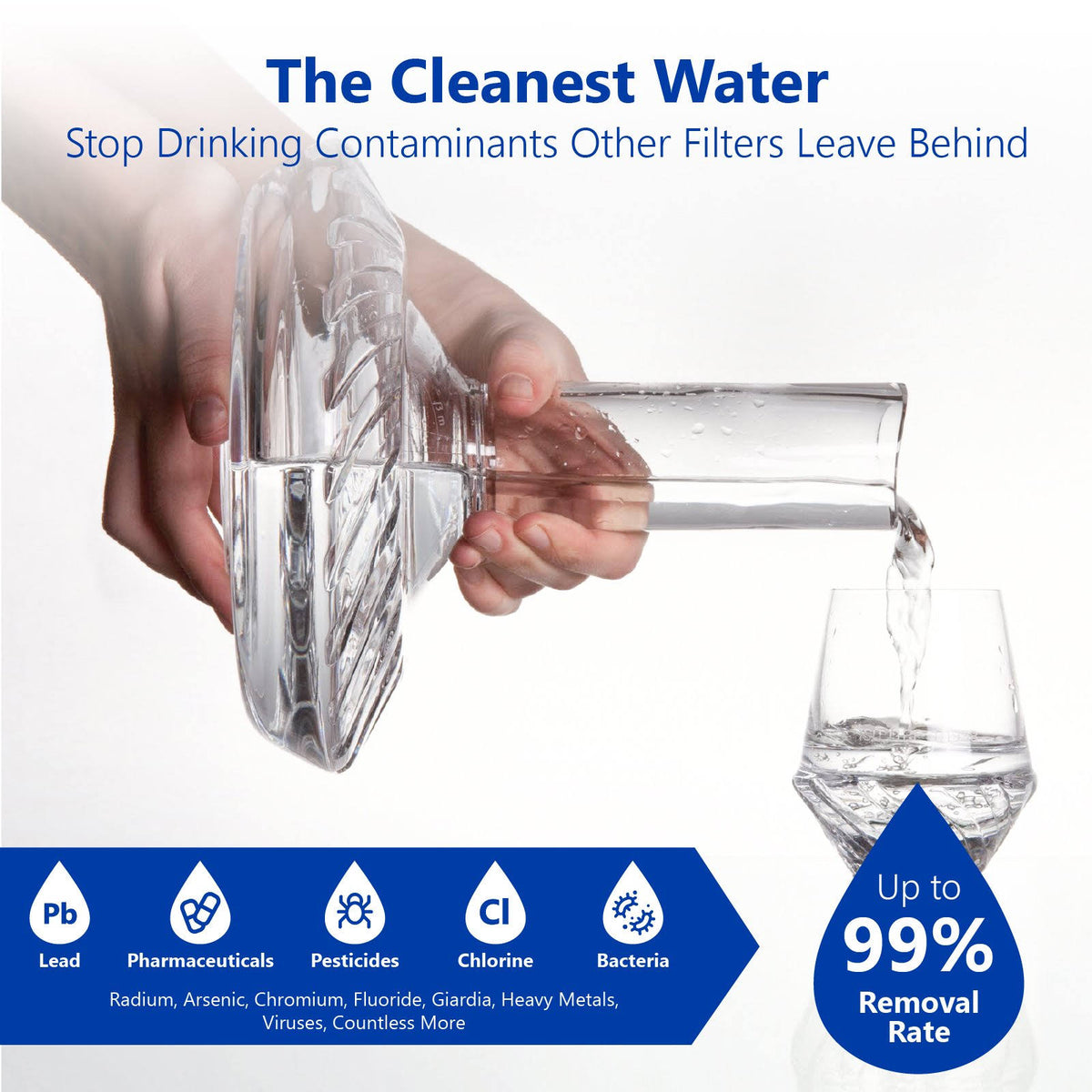 600 GPD 5 Stage Reverse Osmosis Water Filtration System H5345