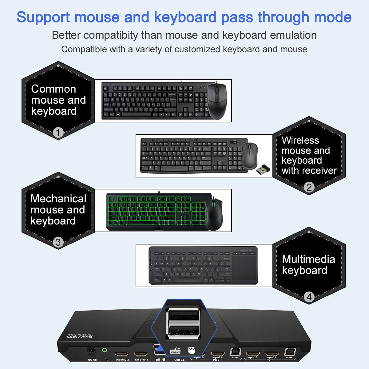 2-Port Dual Monitor HDMI KVM Switch 4K@60Hz with HDMI Cables C7752