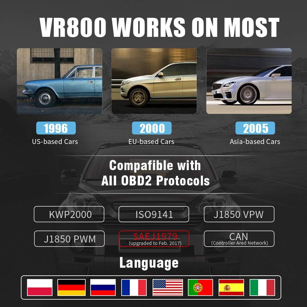 OBD2 Scanner Diagnostic Code Reader Pack of 2 Q124