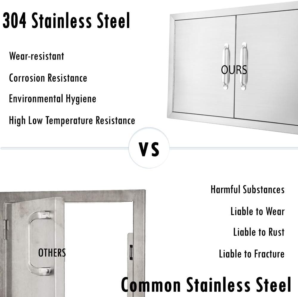 39 W X 26 H Stainless Steel Double Access Door X948