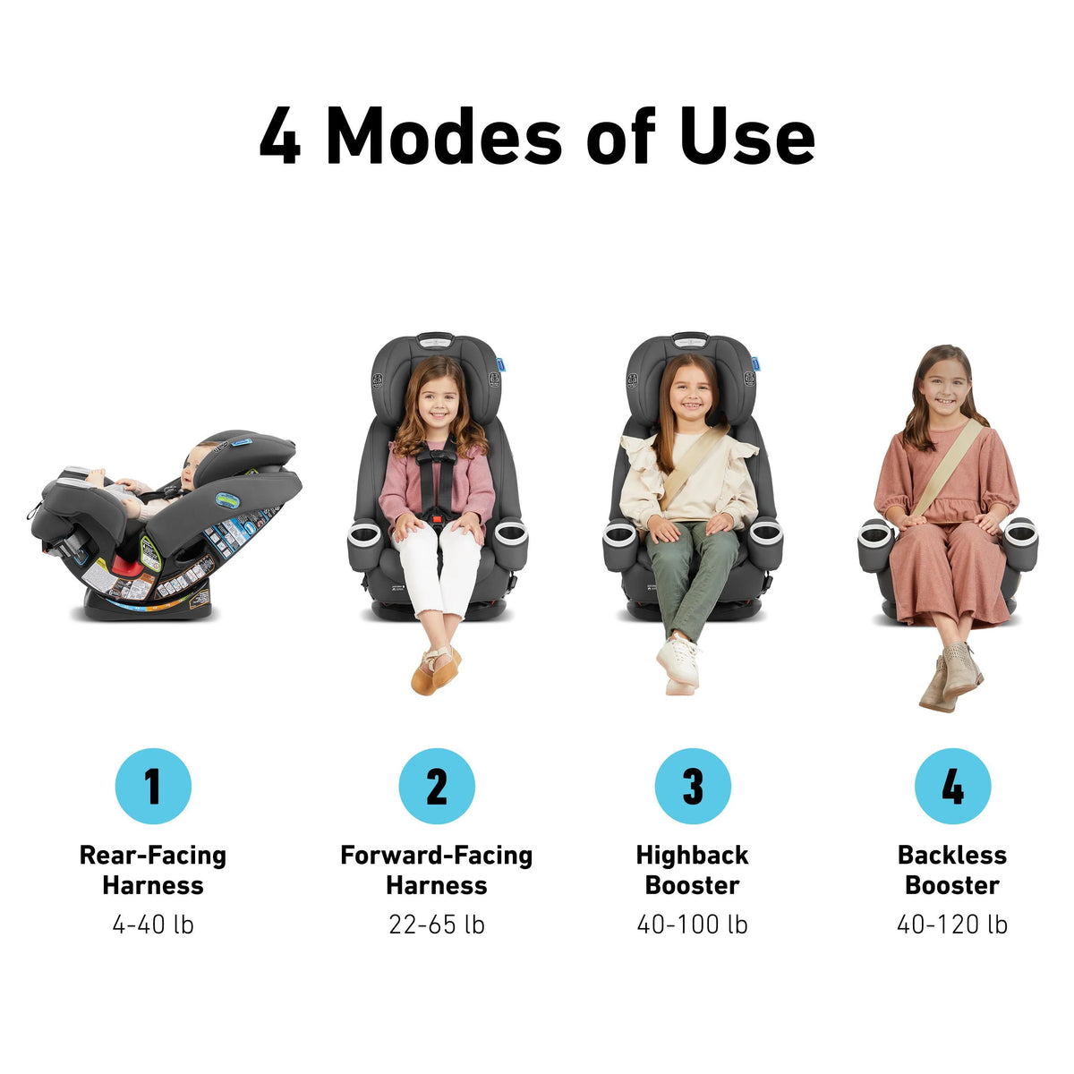 4-in-1 Car Seat A519
