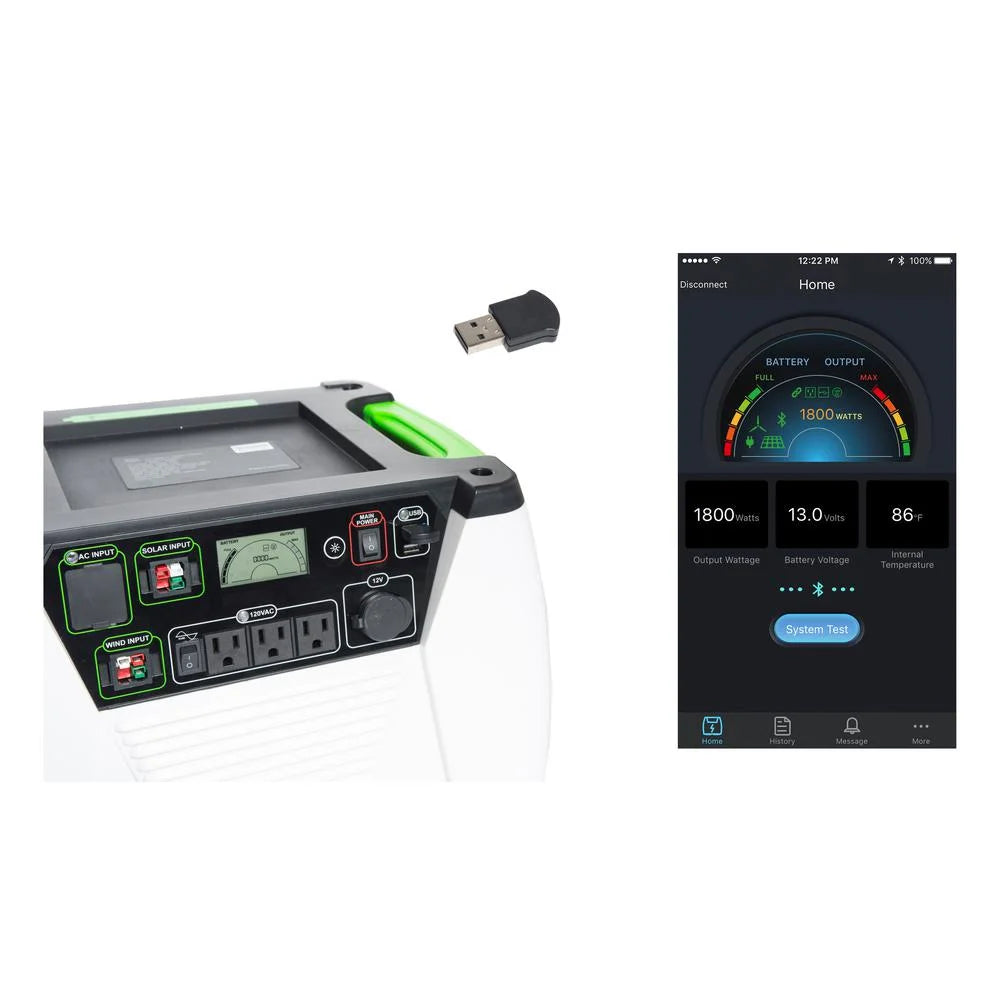 Portable Generator with Solar Power Panel I383