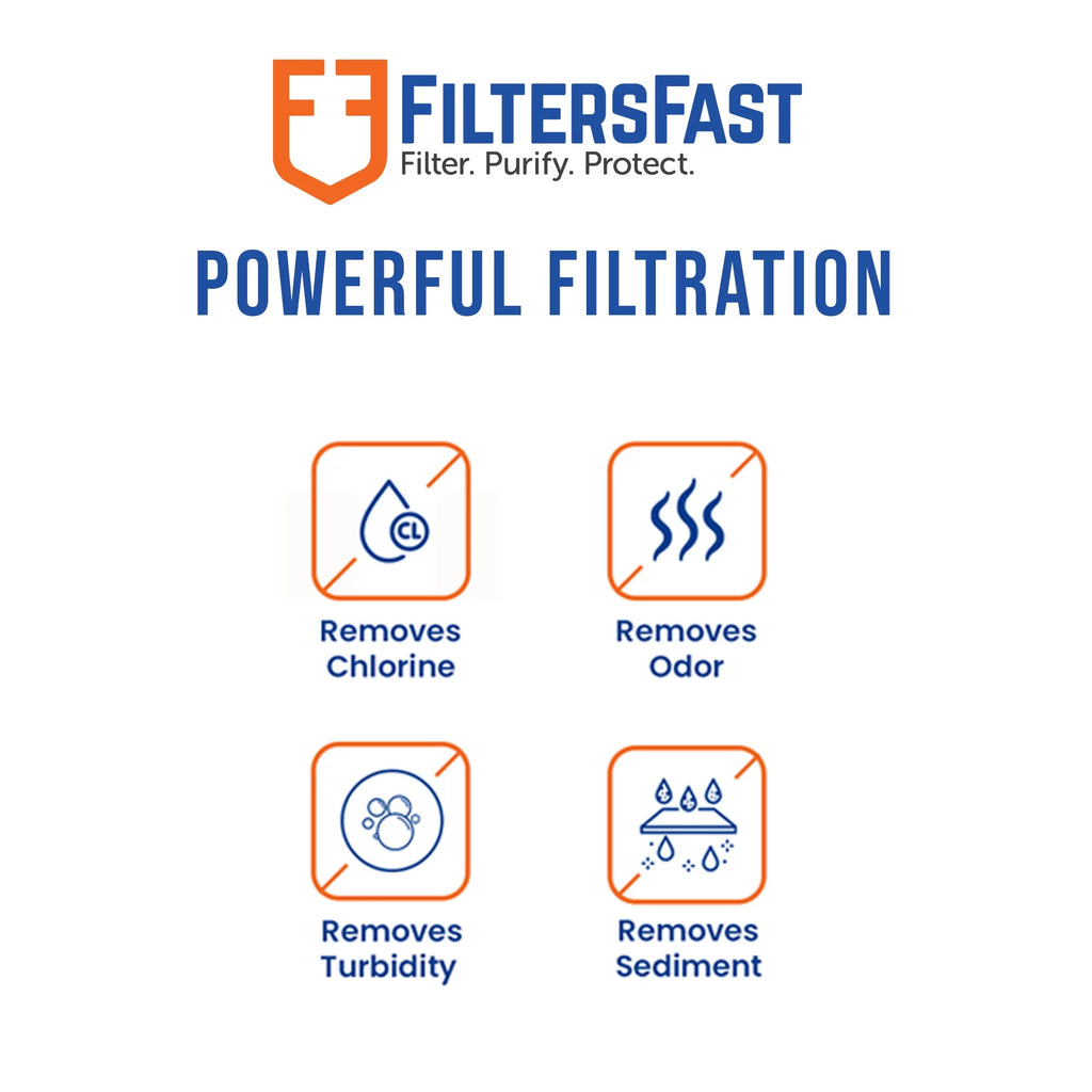 Replacement Refrigerator Water Filter Q741028
