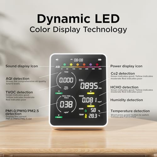 16-in-1 Portable Air Quality Monitor Indoor R89304
