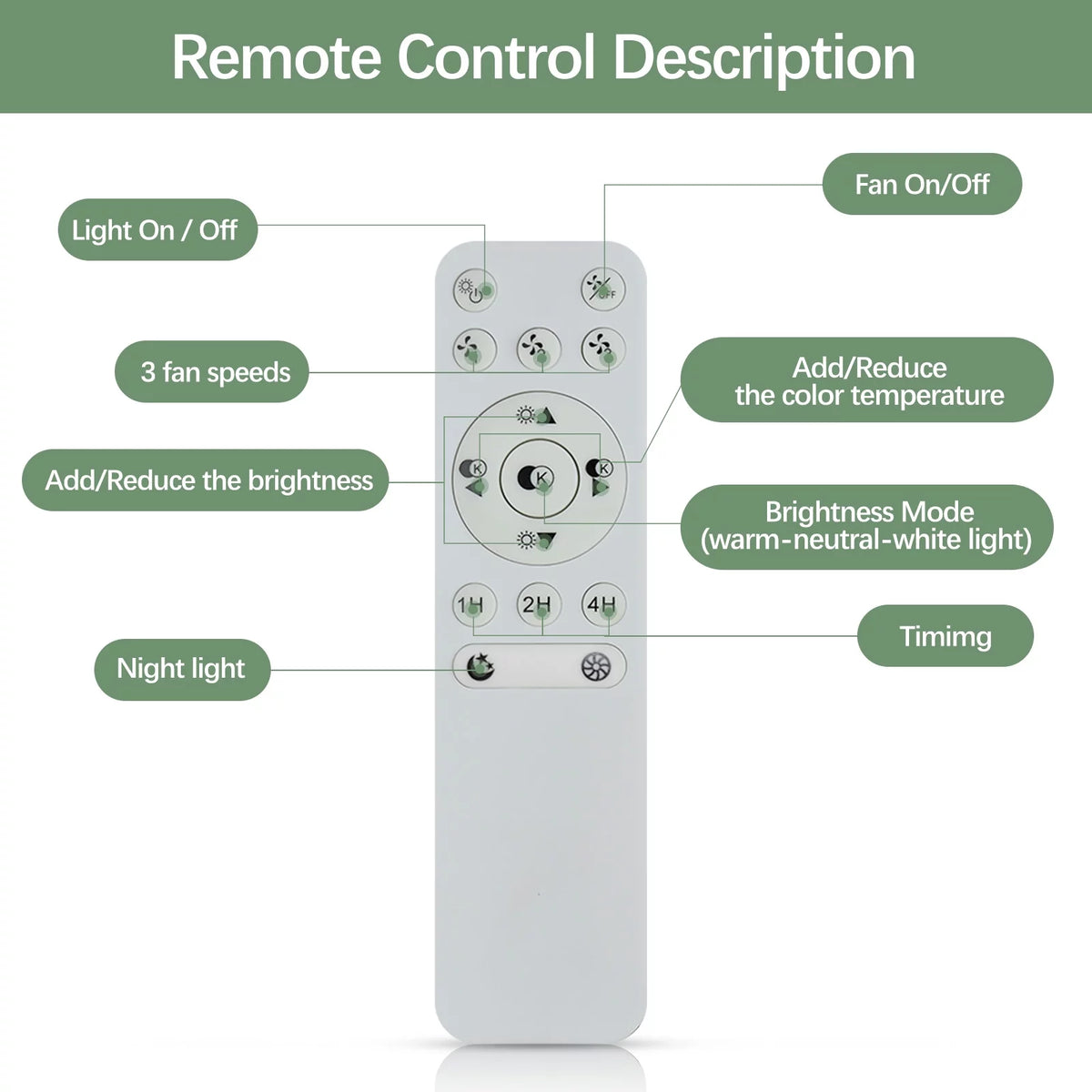 White Flush Mount Ceiling Fan with Light and Remote L34784