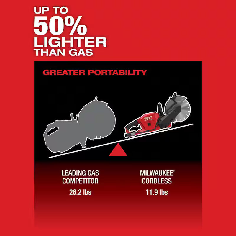 18V Lithium-Ion Brushless Cordless 9 in. Cut Off Saw Kit N848