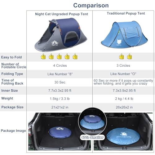 1 Person Waterproof Pop-up Camping Tent J52514
