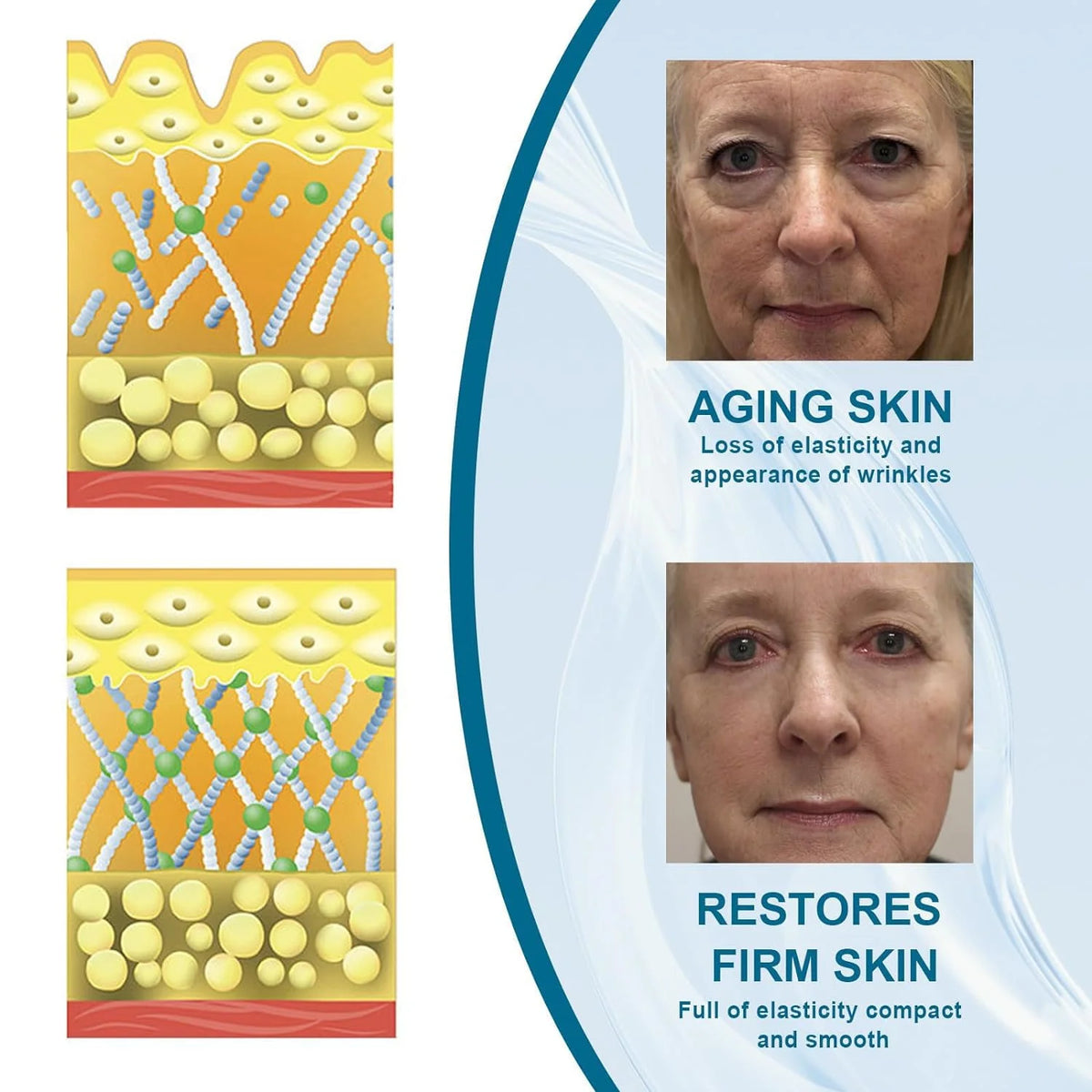 Collagen Boost Anti-Aging Serum P276