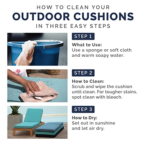 Rain-Proof Fade Resistant 21 x 21 Outdoor Dining Chair Cushion Q4895