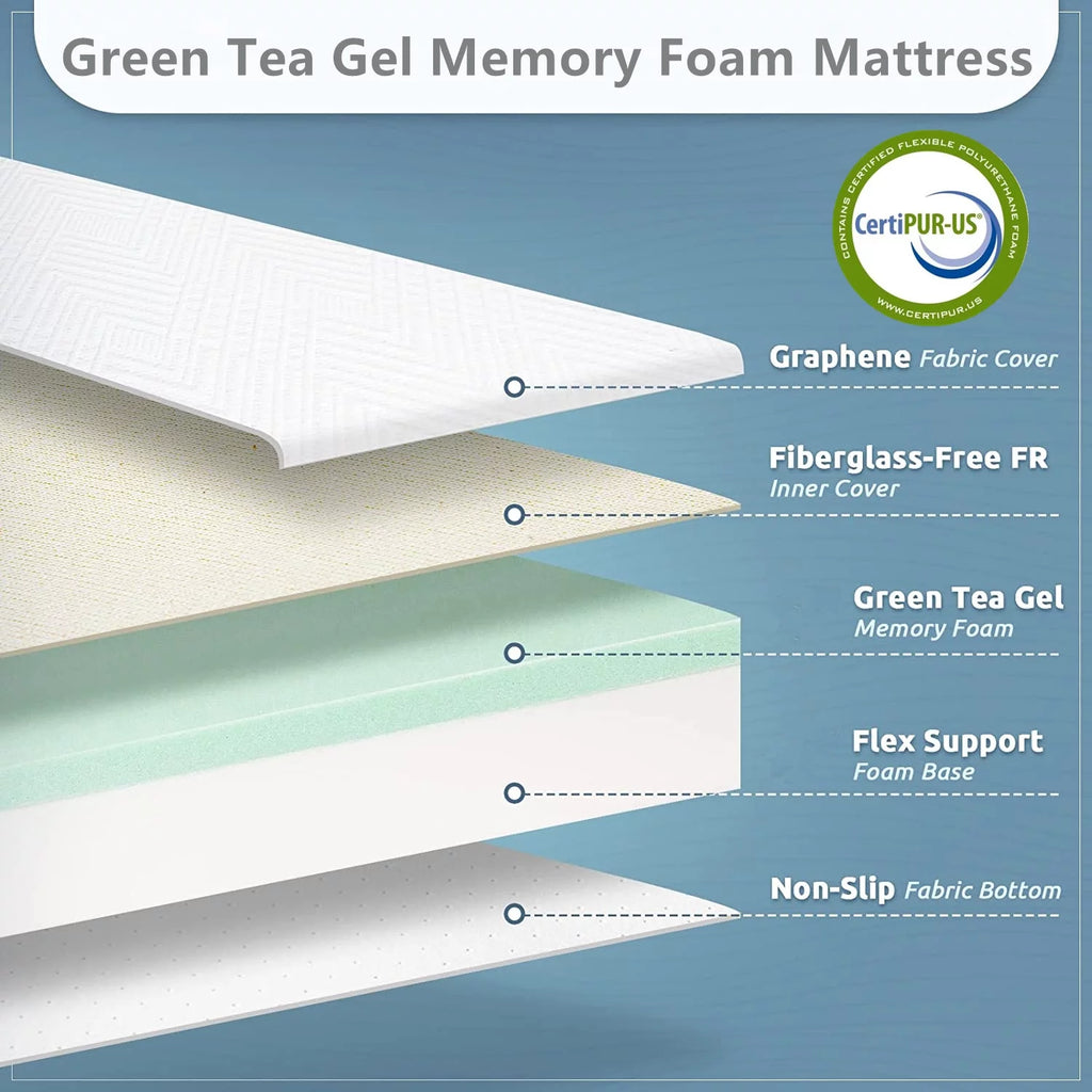 Twin Size Memory Foam Mattress H154093