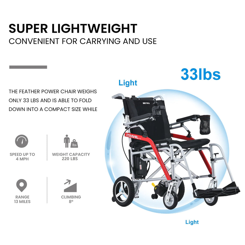 Lightweight Foldable Electric Wheelchair V15439
