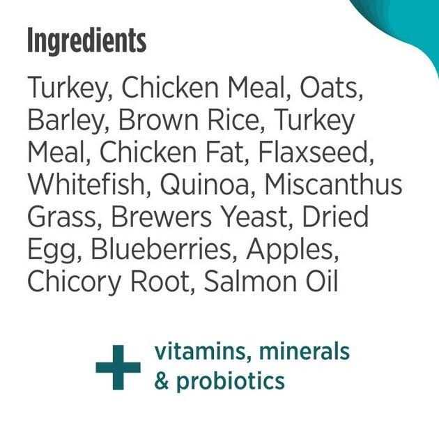 Small Breed Dry Dog Food Turkey C771548
