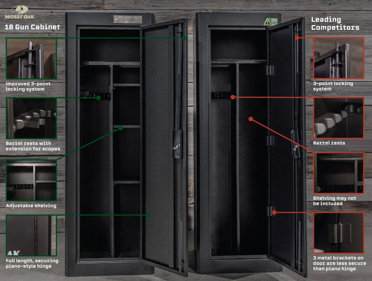 Black 18 Gun Security Cabinet I8246