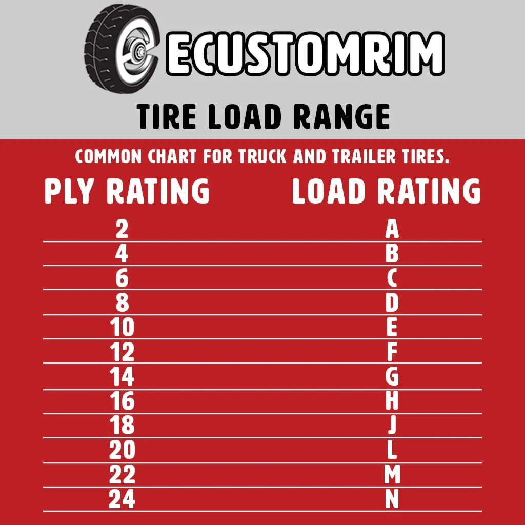 2-Pack Radial Trailer Tire On Rim ST205/75R14 LRD 14 5 Lug White O2146