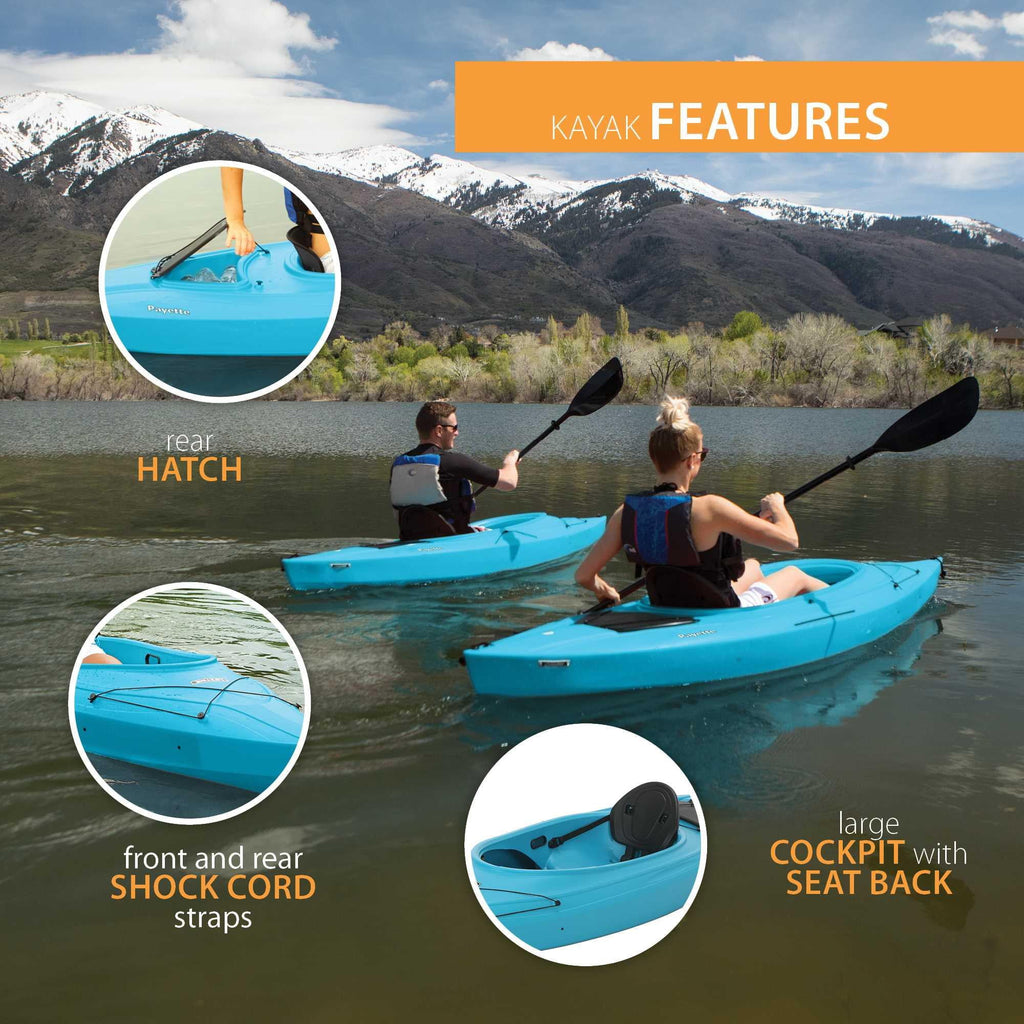 Sit-In Kayak I837