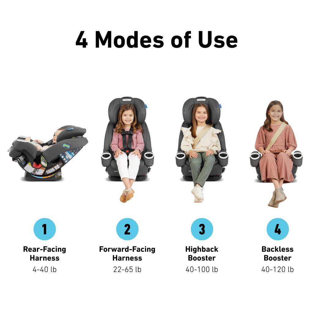 4-in-1 Car Seat A519