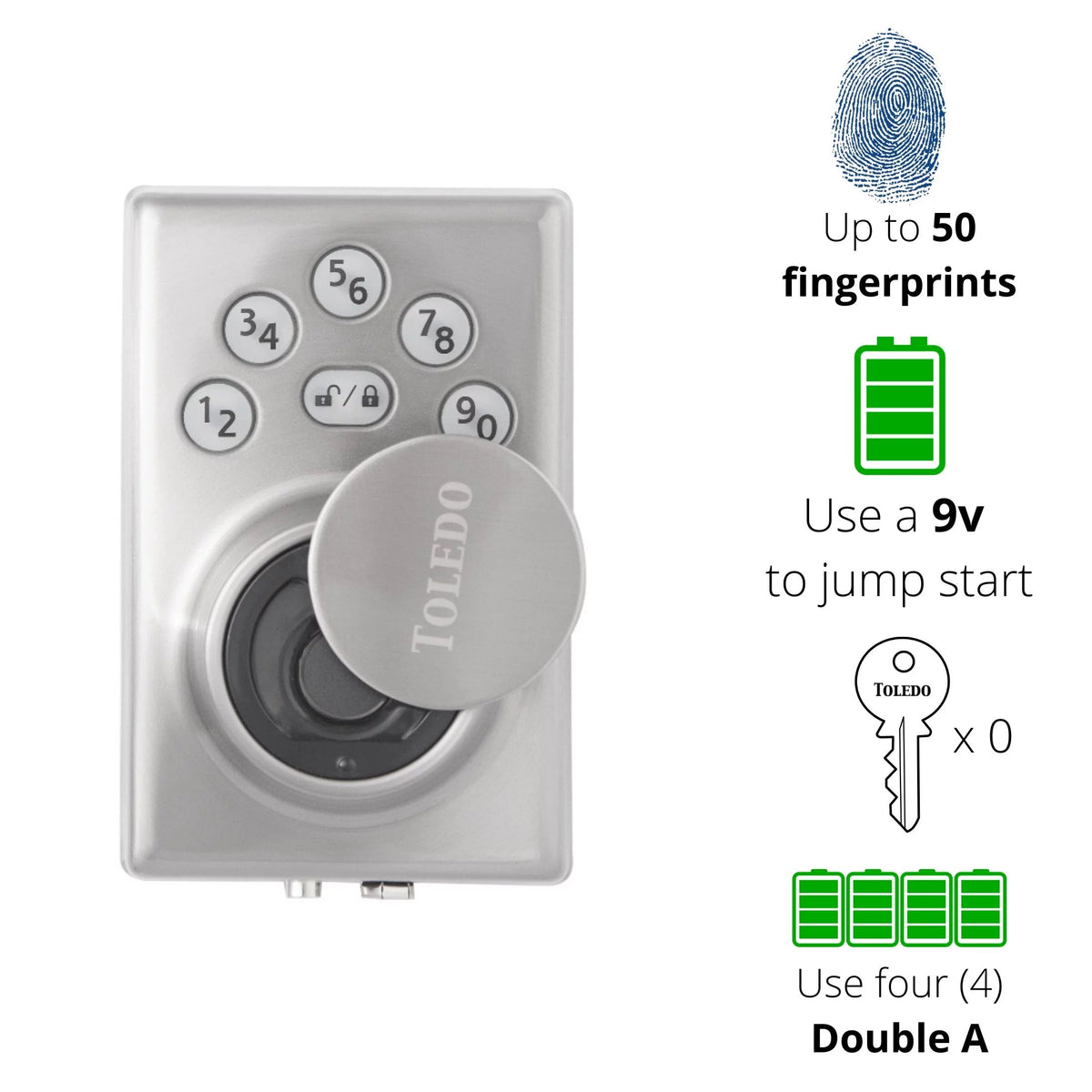 Electronic Biometric Deadbolt Lock in Satin Stainless Steel K27937