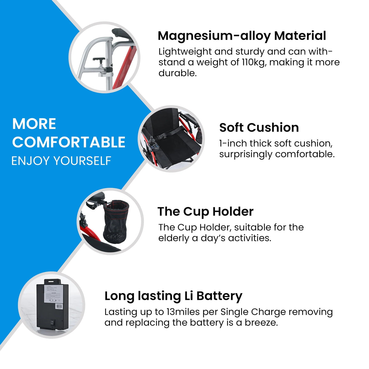 Lightweight Foldable Electric Wheelchair V15439