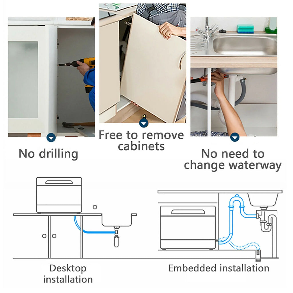 Mini Countertop Dishwasher 3 Program Portable N44784